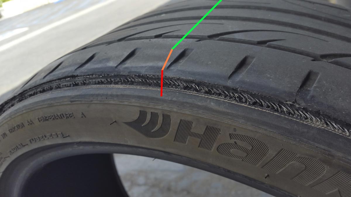 Example of Inner Tire Wear Excess Negative Camber