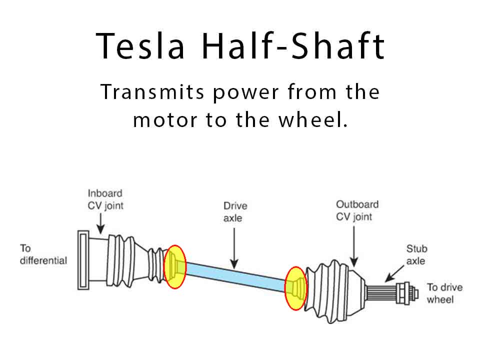 Tesla-Half-Shaft-Angle-Acceleration-Shudder-Highlighted-960x720-1.jpg